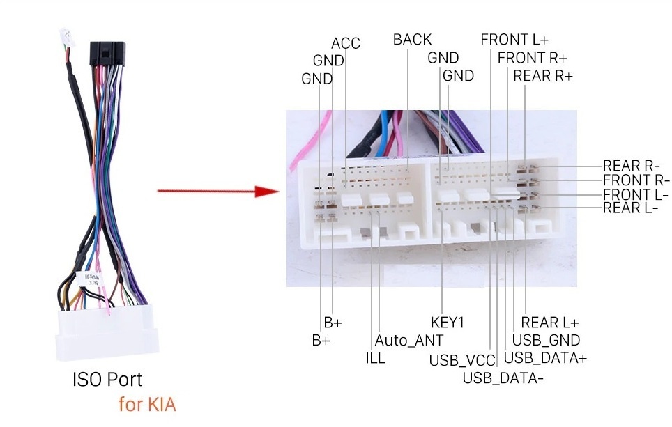 Kia Stereo Coupler Wiring Harness For, Wiring Diagram Car Stereo Kia