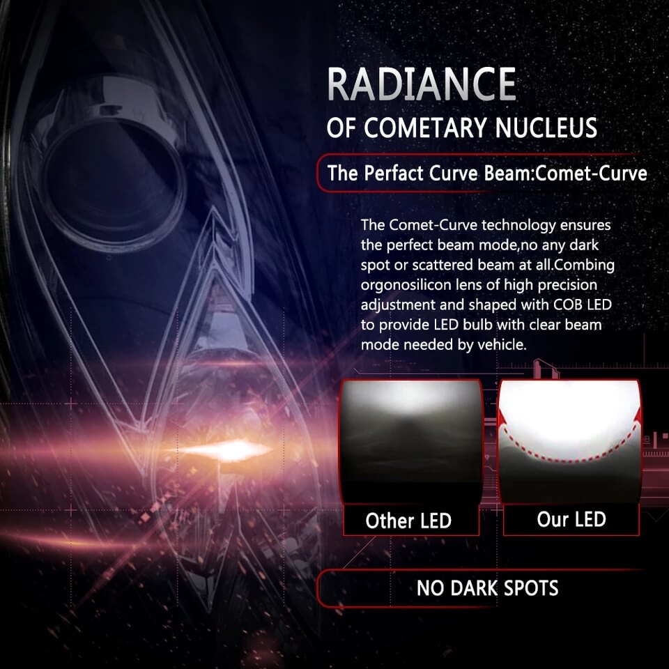 C6 H4 Car LED Headlight