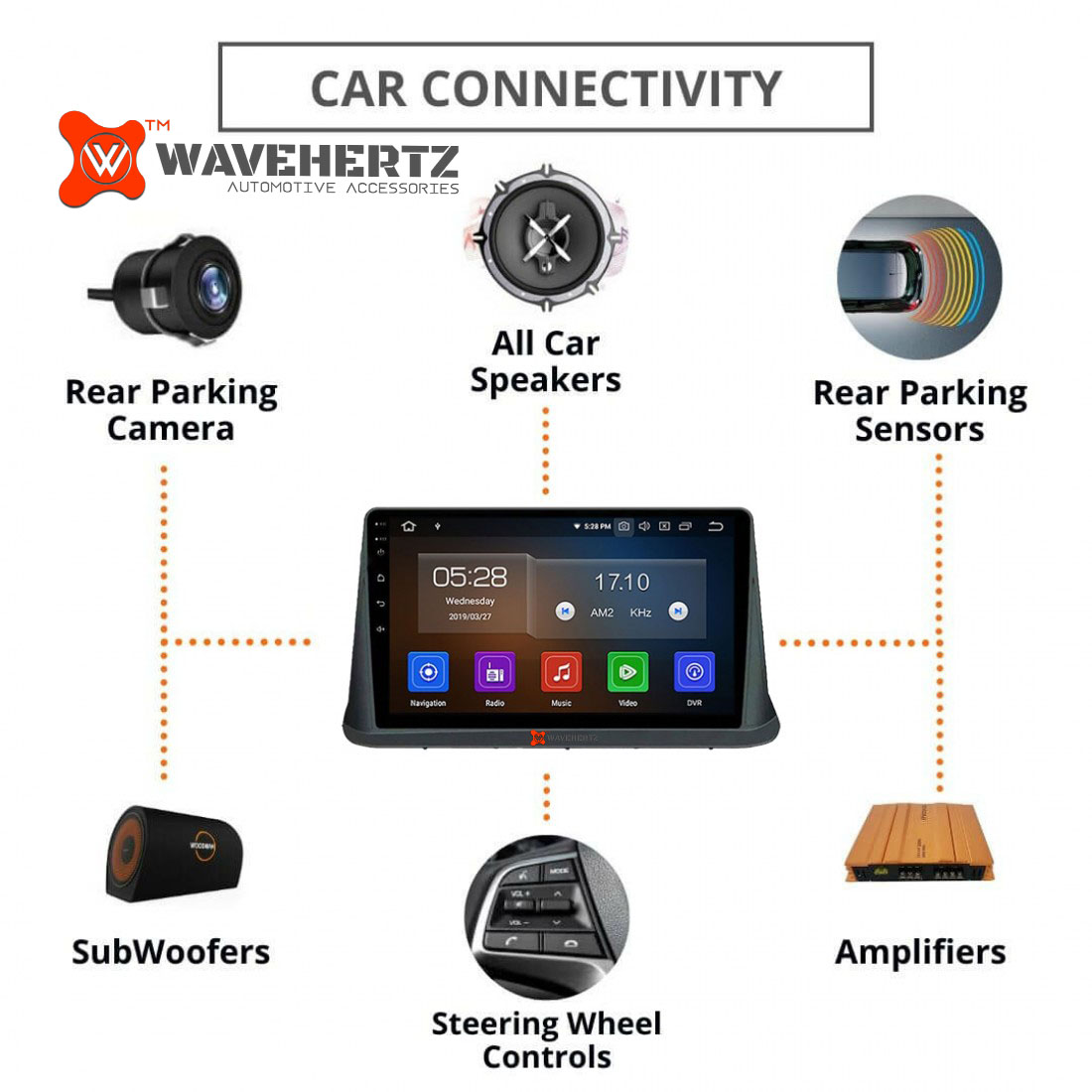 Hyundai Santa Fe DSP Android Car Stereo & Apple CarPlay 2GB RAM+32GB ROM (2006+2010) - Image 3
