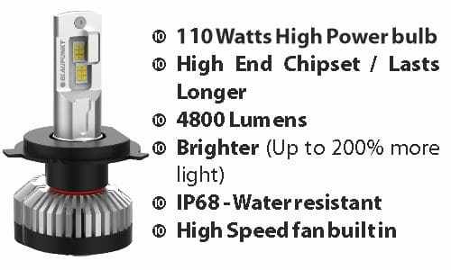 Blaupunkt LED Headlight V19 PRO HP H7 - Image 4