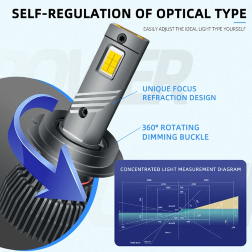 Volkswagen Vento LED Headlight Bulb 150 Watt