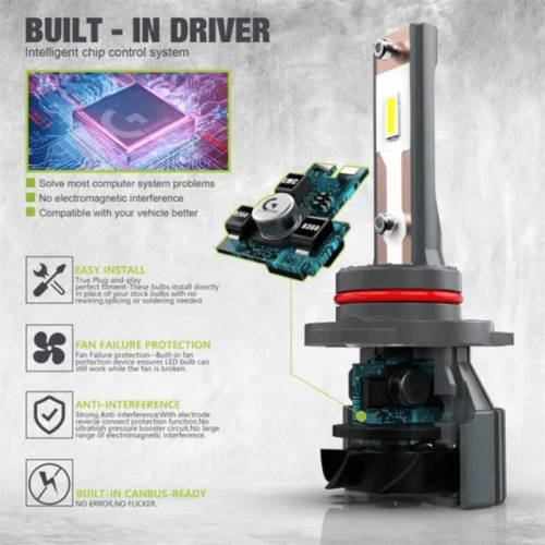 Volkswagen Vento LED Headlight Bulb 220 Watt