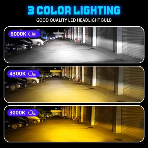 Hyundai Santafe (2006-2010) 150W Tri Color Car LED Headlight | 6000K White, 4300K Warm White, 3000K Yellow | Ultra-Bright Plug & Play